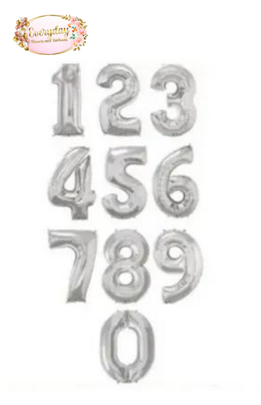 number balloons